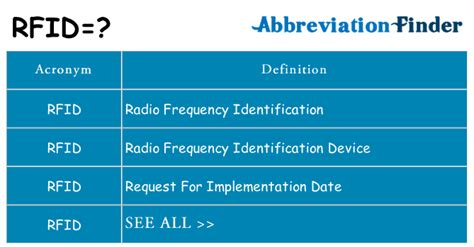 rfid medical abbreviation